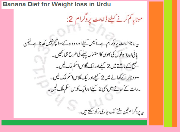 simple diet plan for weight loss in urdu